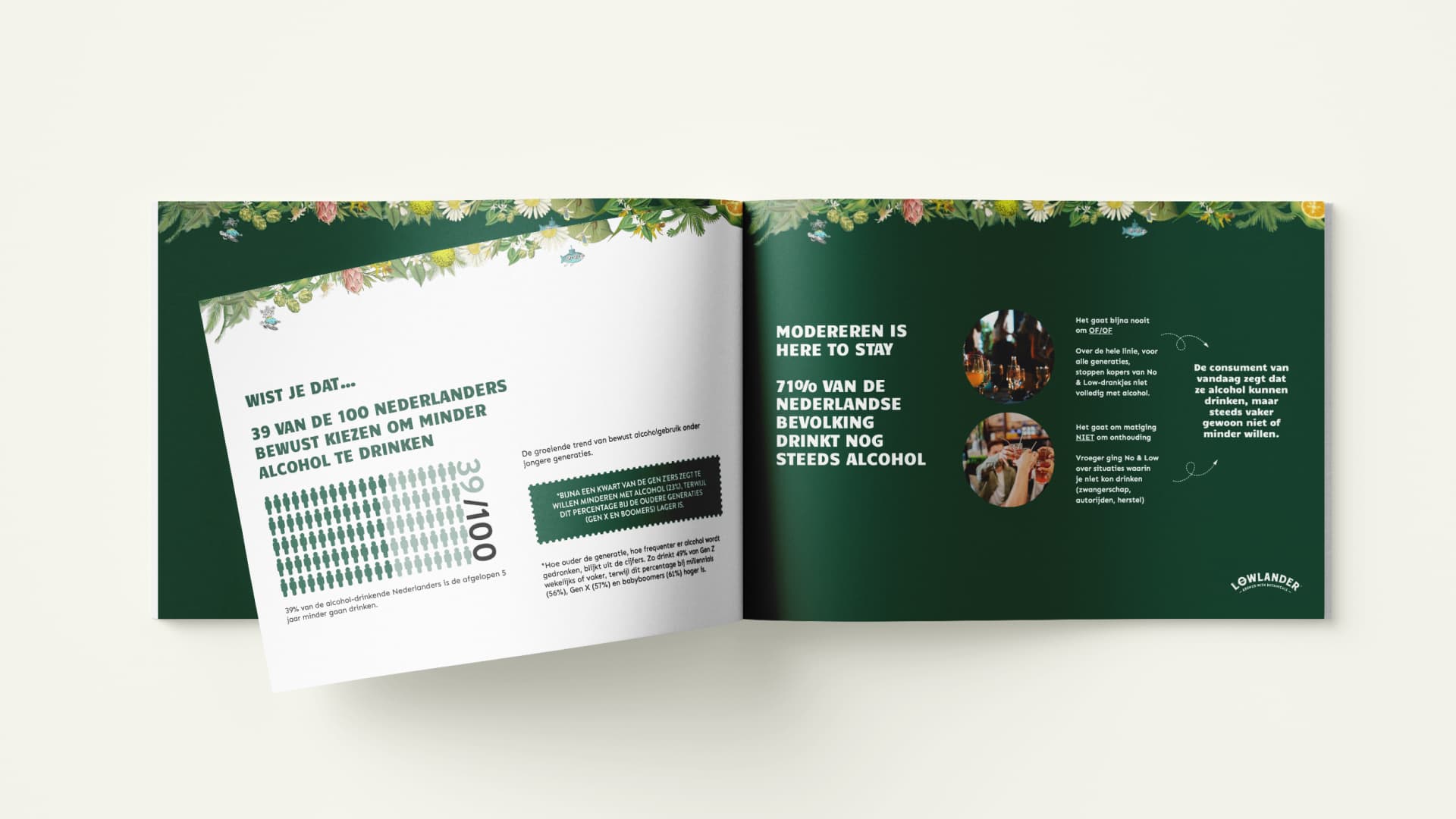 Lowlander Goes Low & No Campagne